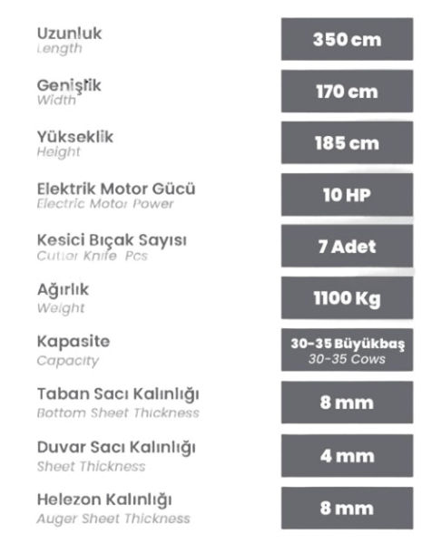 Burkon 2.5m³ 380V ve Traktör Şaftlı Çekilir Yem Karma Makinesi