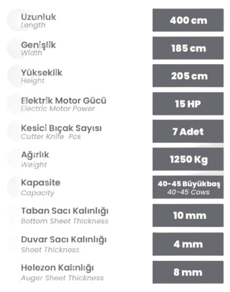 Burkon 3m³ 380V ve Traktör Şaftlı Çekilir Yem Karma Makinesi