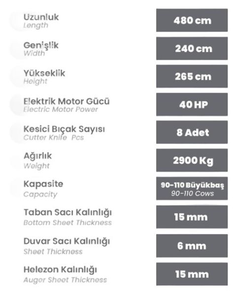 Burkon 8m³ 380V ve Traktör Şaftlı Çekilir Yem Karma Makinesi