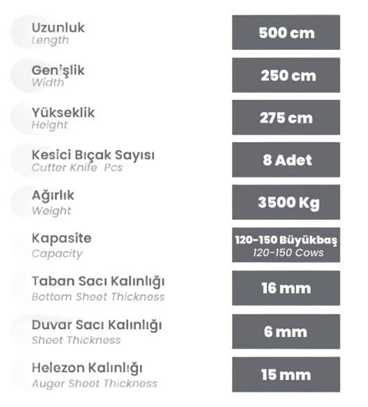 Burkon 10m³ 380V ve Traktör Şaftlı Çekilir Yem Karma Makinesi