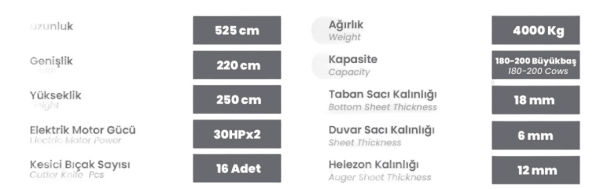 Burkon 12m³  Yem Karma Makinesi