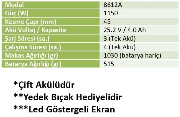 Zimastar SC-8612A 45mm Akülü Budama Makası