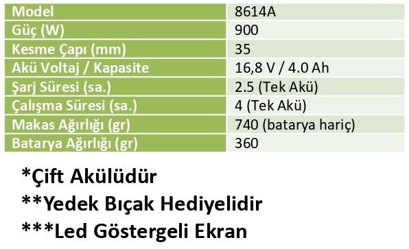 Zimastar SC-8614A 35mm Akülü Budama Makası