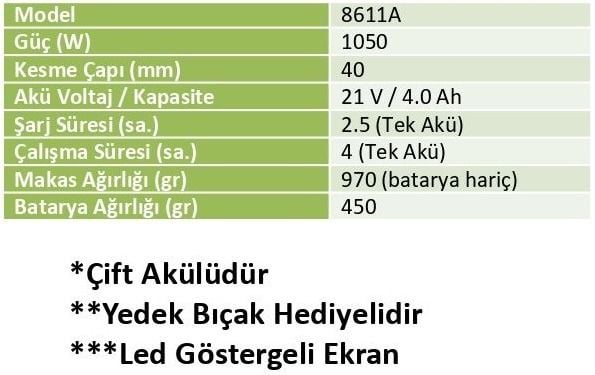 Zimastar SC-8611A 40mm Akülü Budama Makası