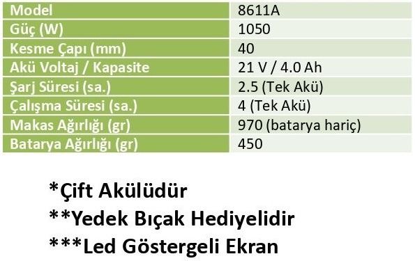 Zimastar SC-8611A 40mm Akülü Budama Makası