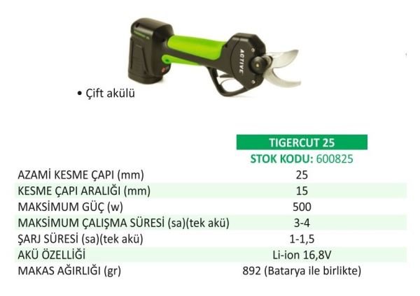 Active 600825 - Tigercut 25 Budama Makası