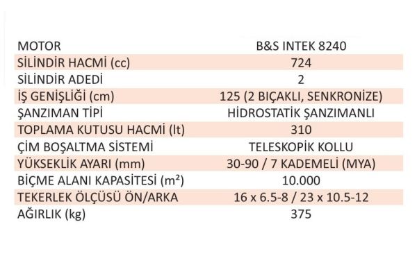 AL-KO 127.711 T 24-125.4 HD V2 ÇİM BİÇME TRAKTÖRÜ