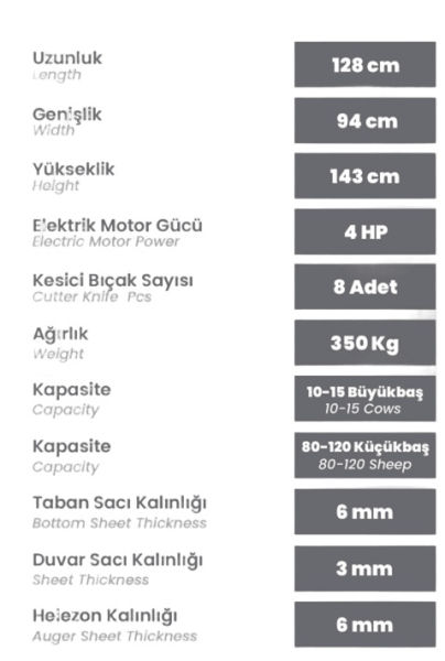Burkon 1m³ Yem Karma Makinesi 220V
