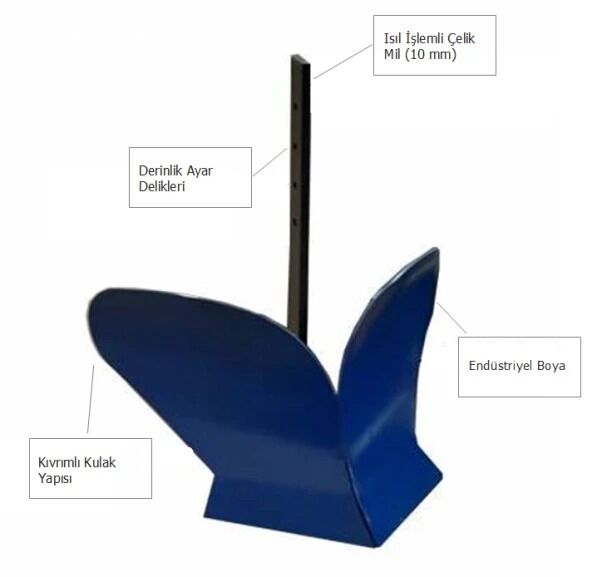 Karık Açma Pulluk Bir Arada