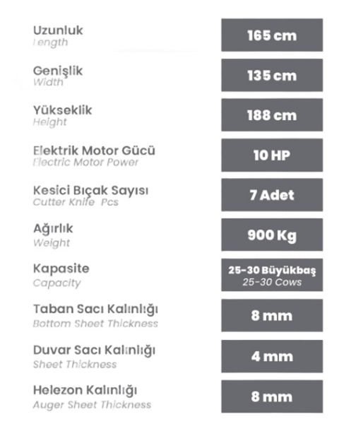 Burkon 2m³ 380V Kepçeli Yem Karma Makinesi