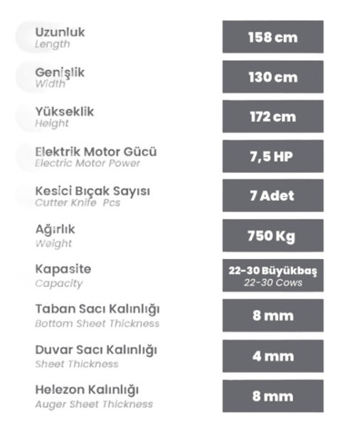 Burkon 2m³ 380V Yem Karma Makinesi